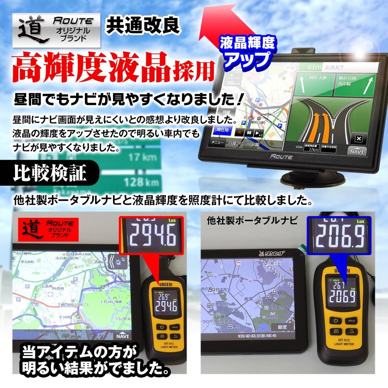 MAXWIN Portable Car Navigation 5 Inch 2025 Map Loaded Orbis