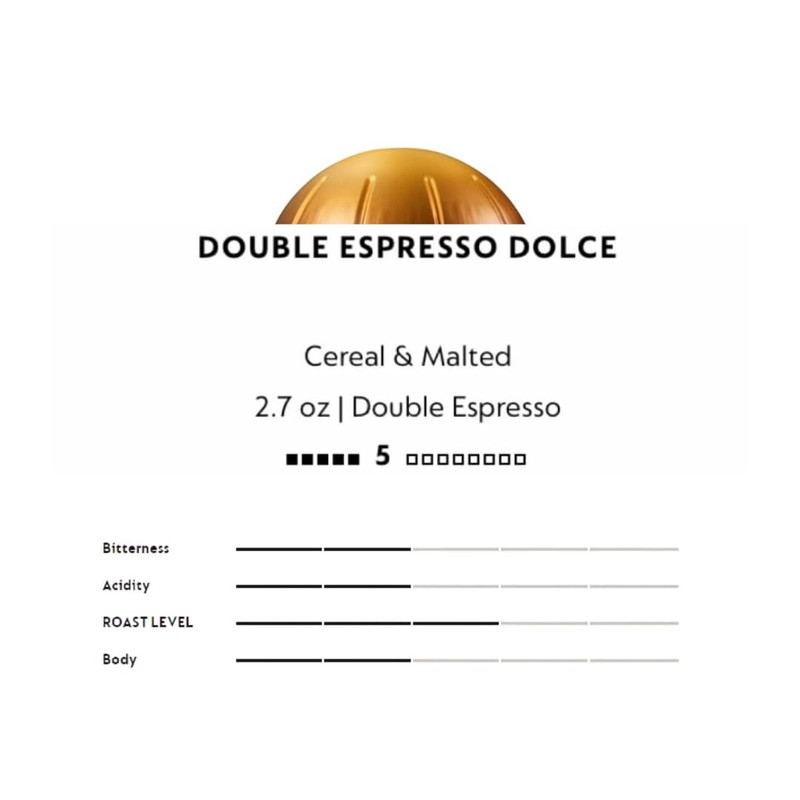 Double Espresso Coffee Pods (10 Count, Dolce)