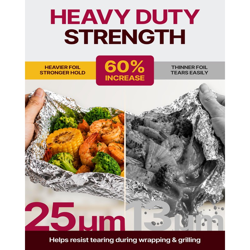 Katbite Non Stick Aluminum Foil Roll, Heavy Duty 12 in