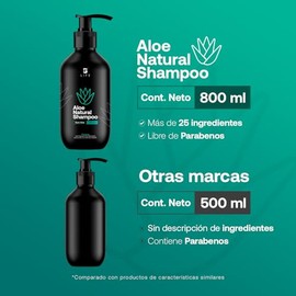 Shampoo Natural de 800 ml. Sin Sulfatos Ni Parabenos con Aloe Vera. Aloe Natural Shampoo B Life.