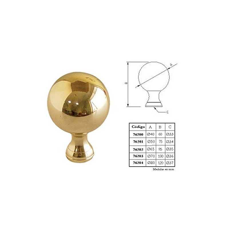 Imex The Fox 76200 – Finial, 76202