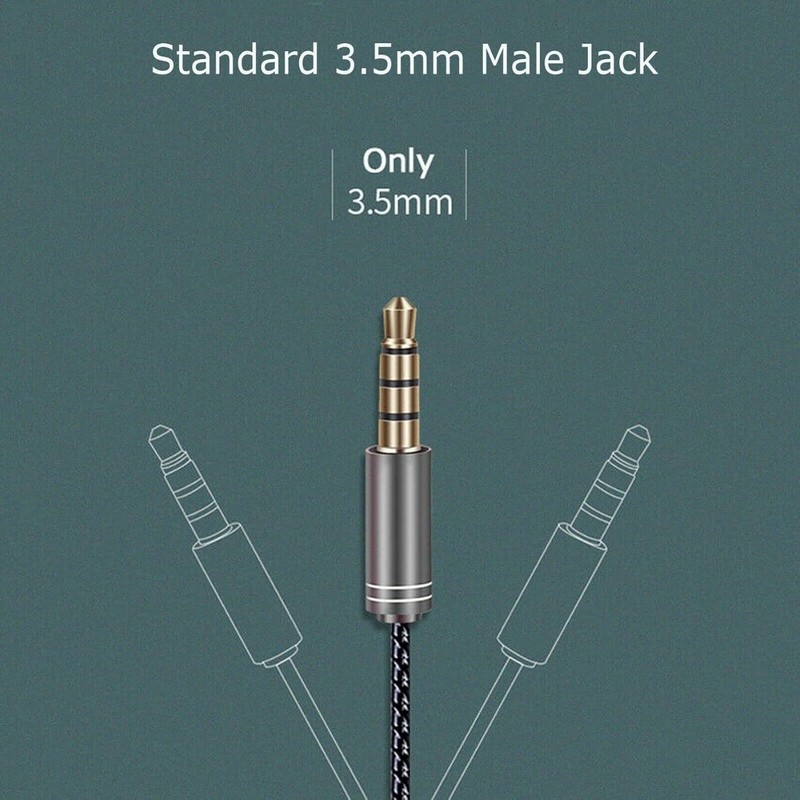 Wired In-Ear Headphones with Mic, 3.5mm Jack Earbuds, HiFi Stereo