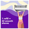 Joy - Mango de afeitar para mujer + 4 recambios