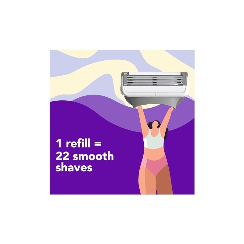Joy - Mango de afeitar para mujer + 4 recambios