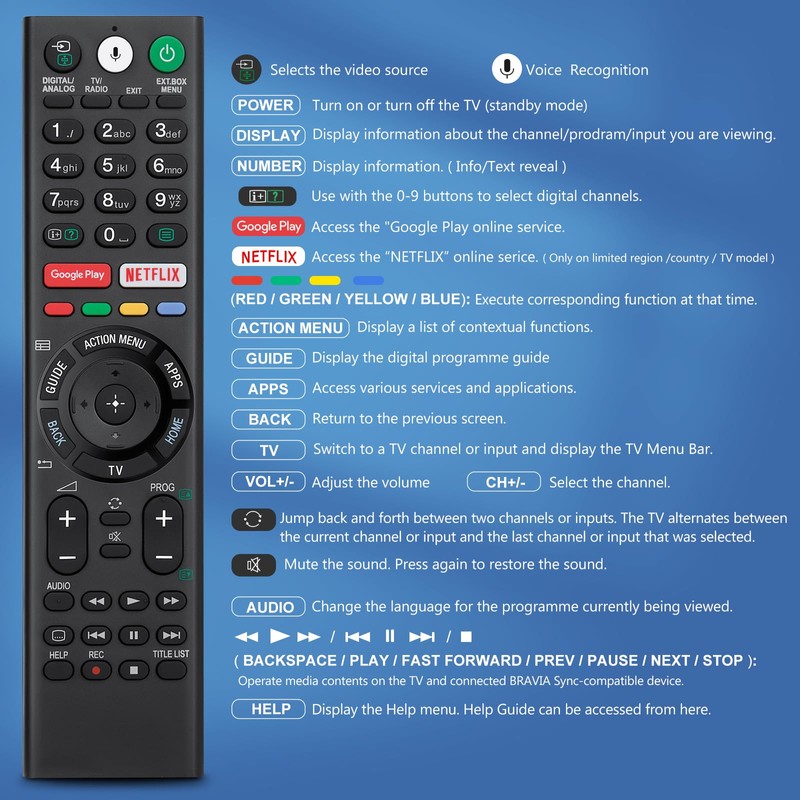 Voice Replacement-Remote-Control for Sony-Bravia-TVs，for All Sony 4K UHD LED LCD