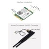 Waveshare Wireless AX200 NIC, Gigabit Dual-Band Wi-Fi 6, 802.11AX Standard,
