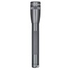 MagLite Mini LED Pro Flashlight - Ultra Bright 332 Lumens,