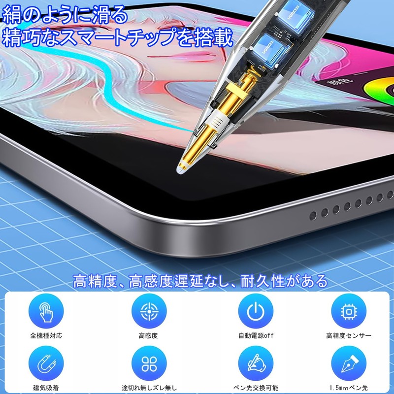 Stylus Pen (Compatible with All Models, Fast Charging), 2025 Industry