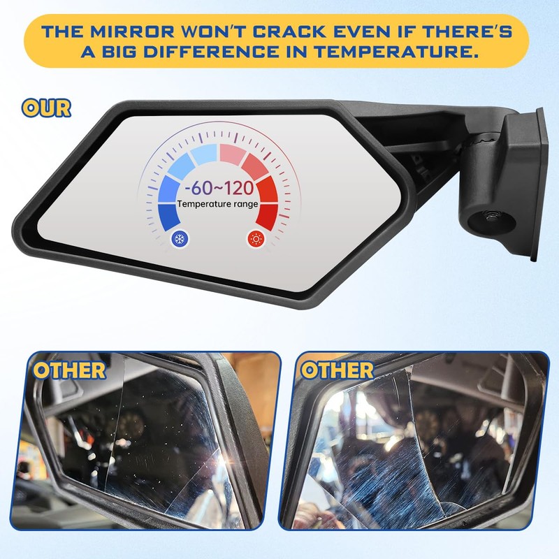 SHEJISI X3 Mirrors,Explosion-proof glass upgraded Maverick X3 side view mirrors