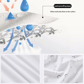 Miibiscolit Waterproof Mattress Protector, Soft Breathable, Noiseless, Washable, 10-18" Deep Pocket (Red, Full)