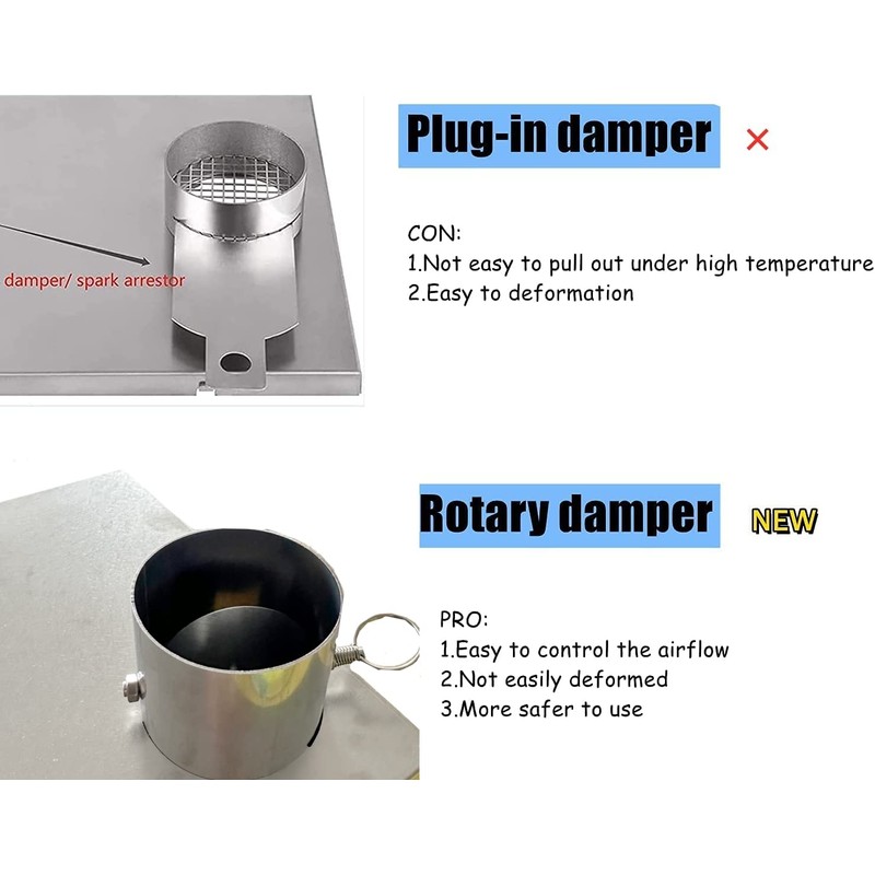 DANCHEL OUTDOOR Rotary Damper Replacement for Titanium Stainless Steel Camp
