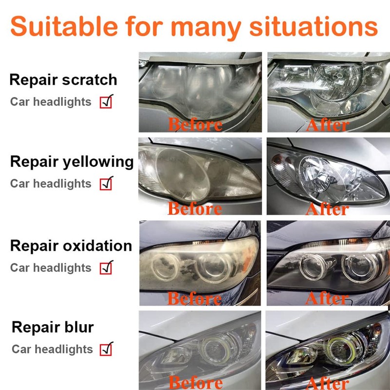Headlight Restoration Kit, Car Headlight Glass Scratch Renovation Tool, Automobile