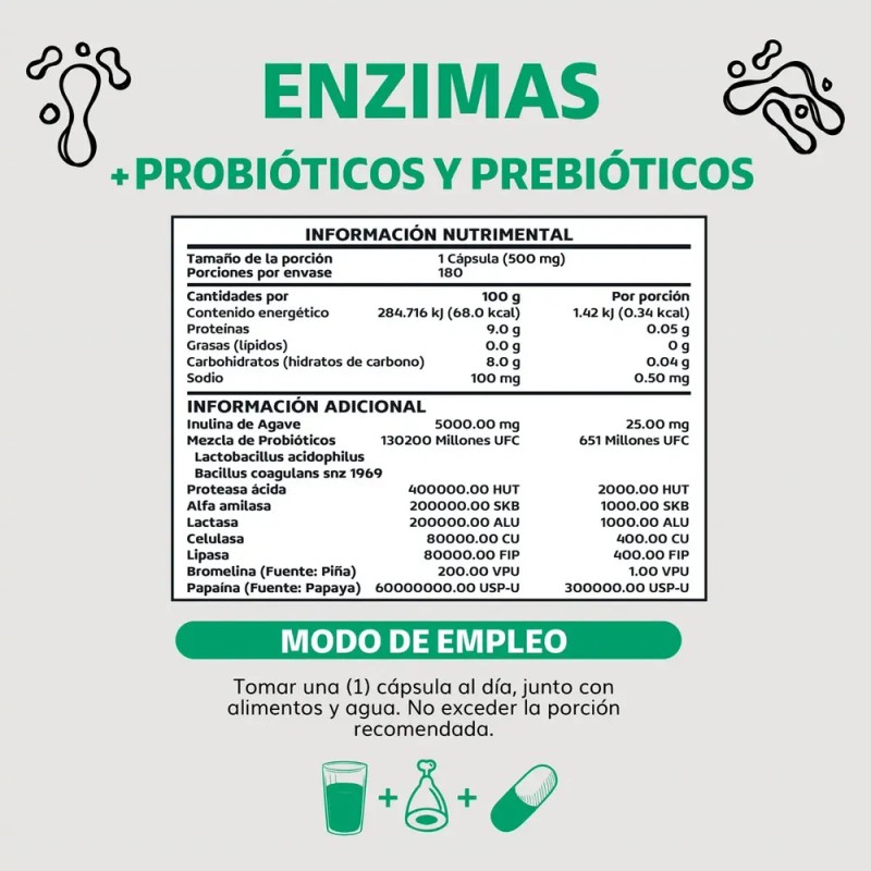 Enzimas Digestivas Probiticos Y Prebiticos con Lactobacillus Acidophilus, Lactasa, Lipasa