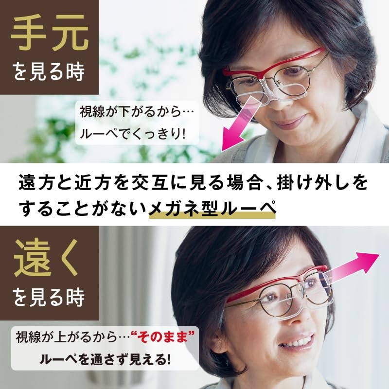 CHARMANT 特許取得 手元も遠方も同時に見れる 眼鏡型ルーペ 拡大鏡 （眼鏡ストラップ２本付） (ブラック)