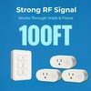 Remote Control Outlet: Wireless Light Switch with Wall Plate —
