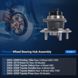 Autoround 512217 Pair Rear Wheel Bearing Hub Assembly fit for Toyota Corolla 2003-2008/ Prius 2004-2009/ Celica 2000-2005/ Matrix 03-08, Scion tC 05-10, Pontiac Vibe 03-08 FWD, ABS Models Only