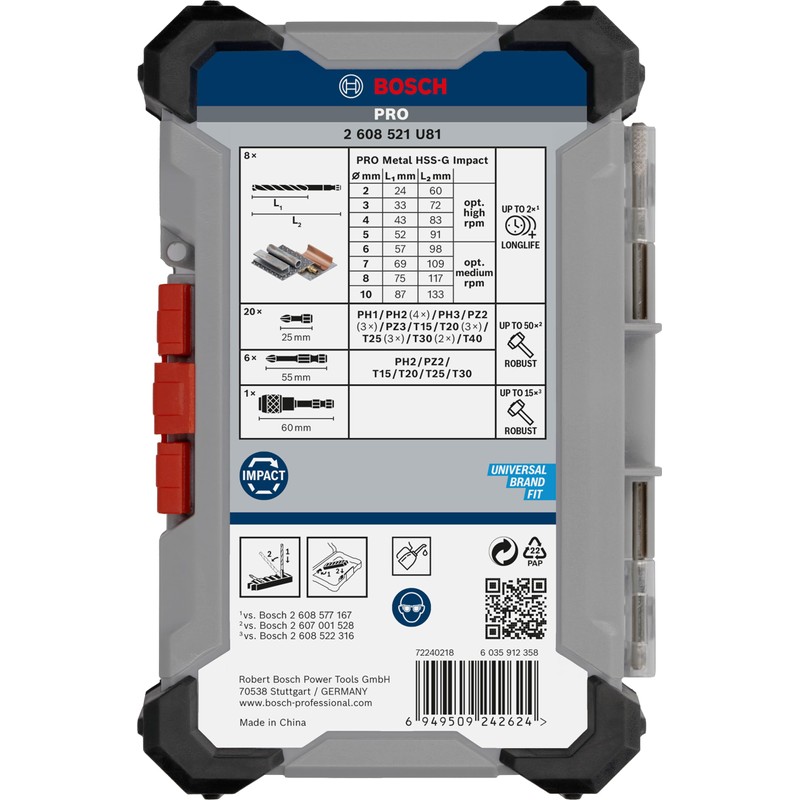 Bosch 35x PRO Impact Metal Set, 35-Piece (for Steel, Cast