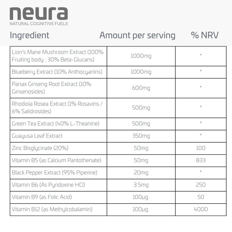 Neura - Clarity+ Green Apple - Natural Nootropic for Memory,