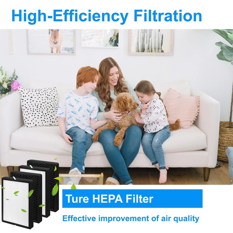 4Pack GL-FS32 Replacement Filter-Compatible with MOOKA/KOIOS GL-FS32 and Azeus GL-FS32