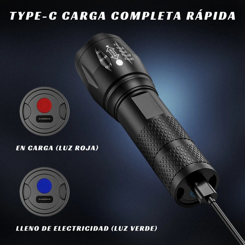 Linterna Recargable Lampara Ultravioleta Y Blanco Camping Blanco Y Luz