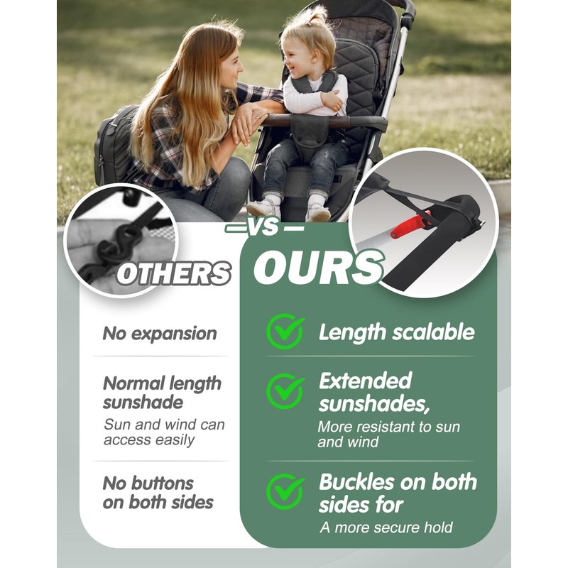 MOXTOYU Pram Sunshade Cover, Universal Pram Buggy Sunshade with Breathable