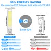 TAIYALOO E11 LED Bulb 75W Halogen Bulbs Equivalent,T4 Mini Candelabra