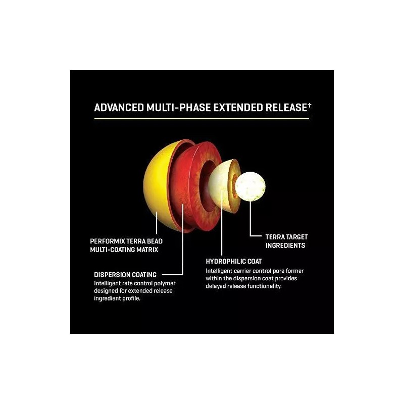 Performix | CARBON Super Carb Energy Powder w/Glutamine Beads |