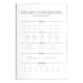 Stupell Industries Kitchen Conversion Guide Minimal Design Universal Measurements