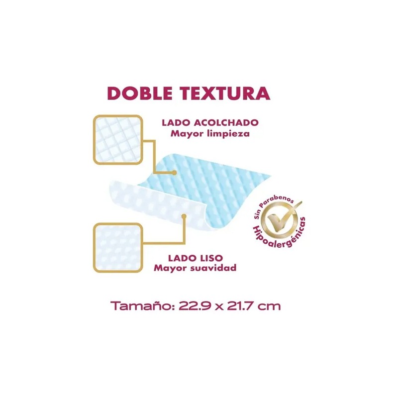 Toallitas Húmedas Depend Extra Grandes 42 Piezas