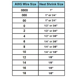 Unbranded/Generic (1 FOOT) 3.0" Black Heat Shrink Tube 3:1 Dual Wall Adhesive Glue 3" ft/to 80mm