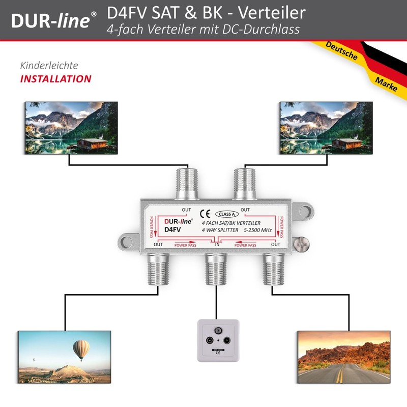 DUR-Line DFV SAT/BK Splitter