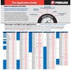 SCC SC1040 Radial Chain Cable Traction Tire Chain - Set