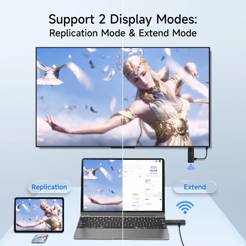 ORIVISION Phone/Tablet Wireless Mirroring-HDMI Transmitter and Receiver 328FT/100M, 5.8G/2.4G Display