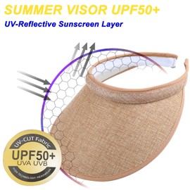 MULIMU 4-Pack Women Wide Brim Sun Visor UV Protection UPF50+ Hat Golf Visor with Clip (Black&White&Khak&Beige)