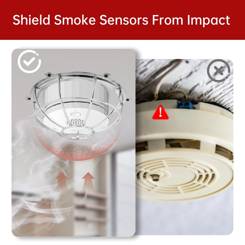 Fire Sprinkler Head Protector, Smoke Alarm Fire Sprinkler Head Cap