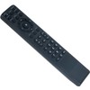 AKB36157101 Replacement Remote Control Commander fit for Insignia TV Tuner
