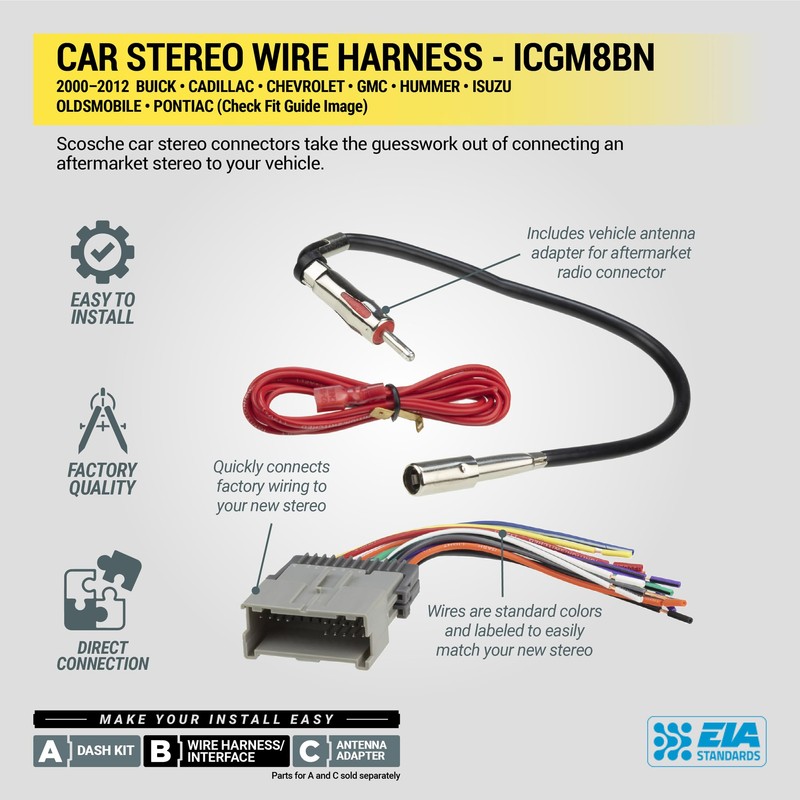 Scosche ICGM8BN Double DIN Radio Installation Dash Kit Compatible with