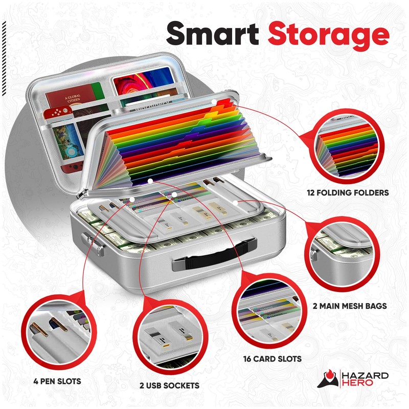 Fireproof Document Bag, 12 Multi Layer Important Document Organizer, Fireproof