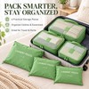 6-Piece Travel Packing Cubes for Luggage Organization – Waterproof Zippered