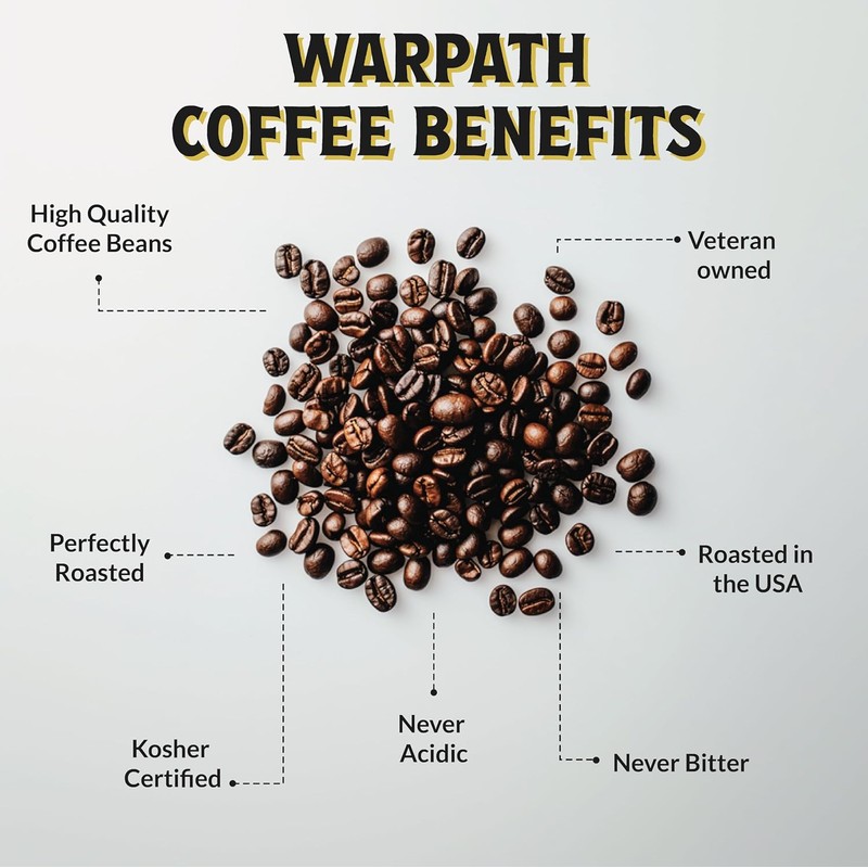 Warpath Coffee Medium Roast Ground Coffee, Breakfast Blend, High Caffeine,