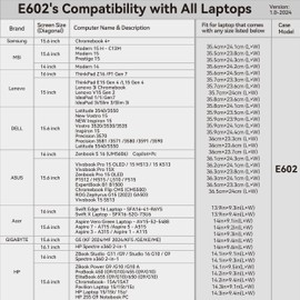 Smatree 15.6 inch Laptop Sleeve for Acer Aspire 7 A715/Aspire 5 A515/Aspire 3 A315/Aspire 1 A115, Acer Aspire Vero Green AV15-52-5488, 15 inch Protective Laptop Case with Accessory Pocket (E602)
