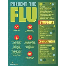 Nutrition Education Store Exam Room Prevent The Flu Poster 12x18