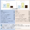 KERAFFECT CMC TREATMENT (500ml)
