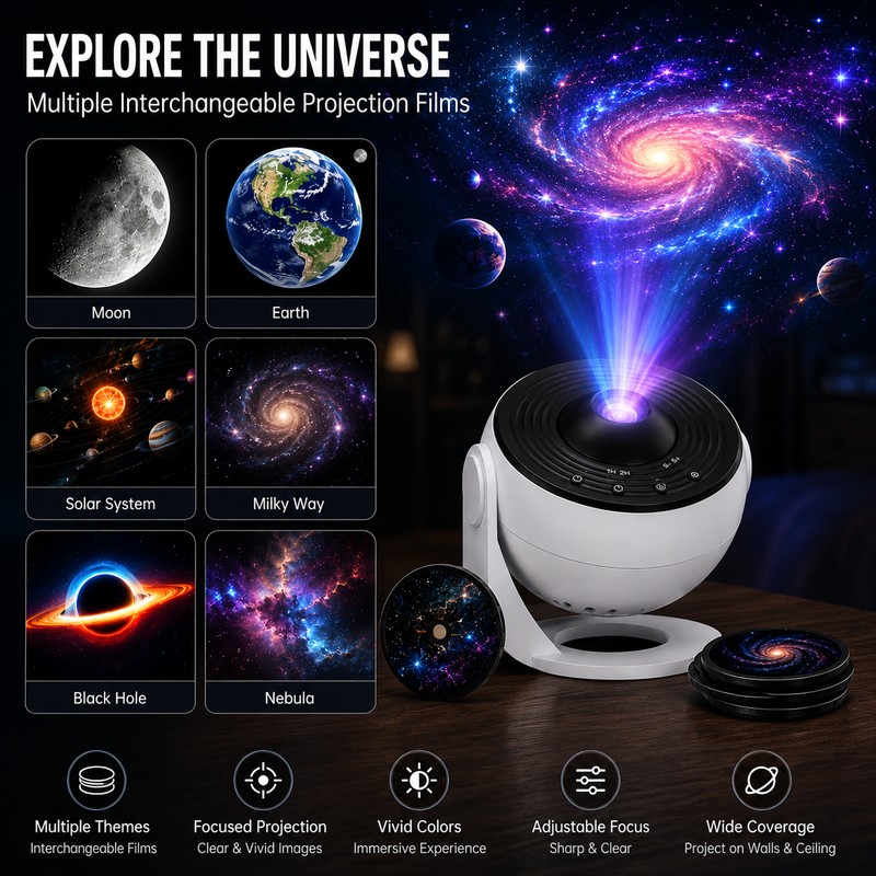 13 Films Galaxy Projector for Bedroom – HD Space Projection