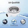 Aquade Strainer Basket Valve 114 mm – Strainer Basket Sink