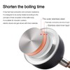2.5L Stainless Steel Kettle Rustproof Prevent Scalding Whistling Teapot Tea