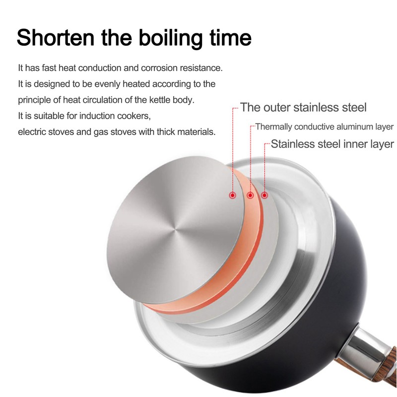 2.5L Stainless Steel Kettle Rustproof Prevent Scalding Whistling Teapot Tea