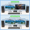 8K Displayport 1.4 + HDMI 2.1 Dual Monitor KVM Switch