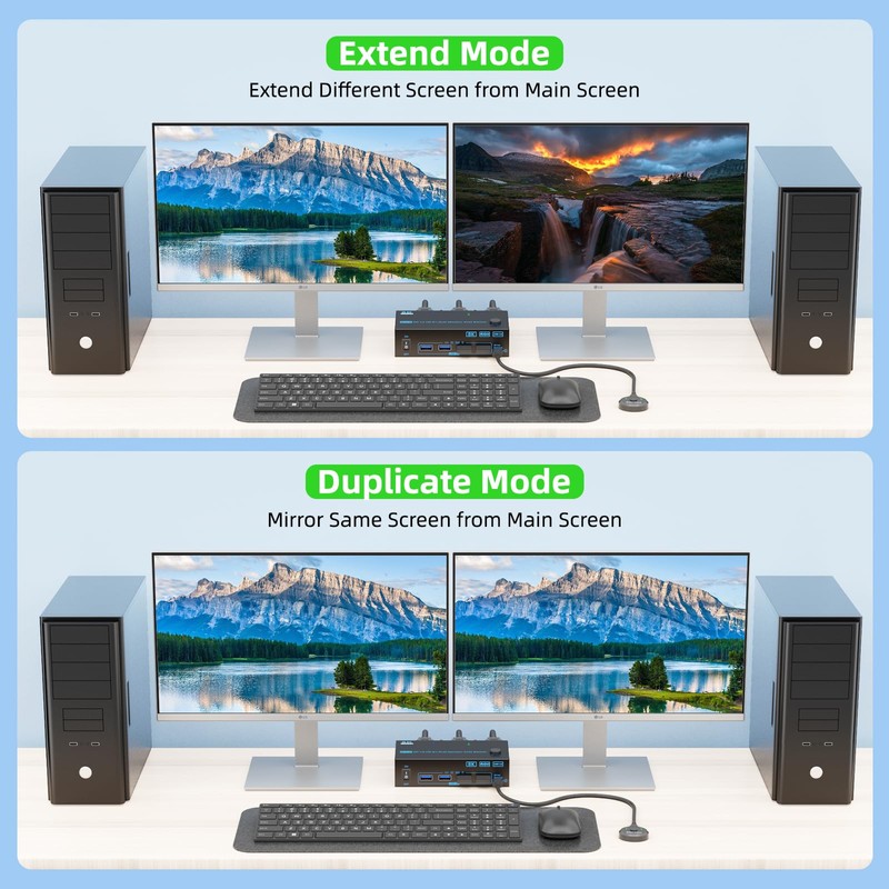 8K Displayport 1.4 + HDMI 2.1 Dual Monitor KVM Switch