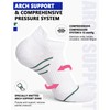 Compression Ankle Socks for Women, White Low Cut Compression Running